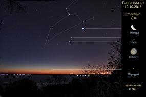 Луна на свидании с Марсом и&hellip;